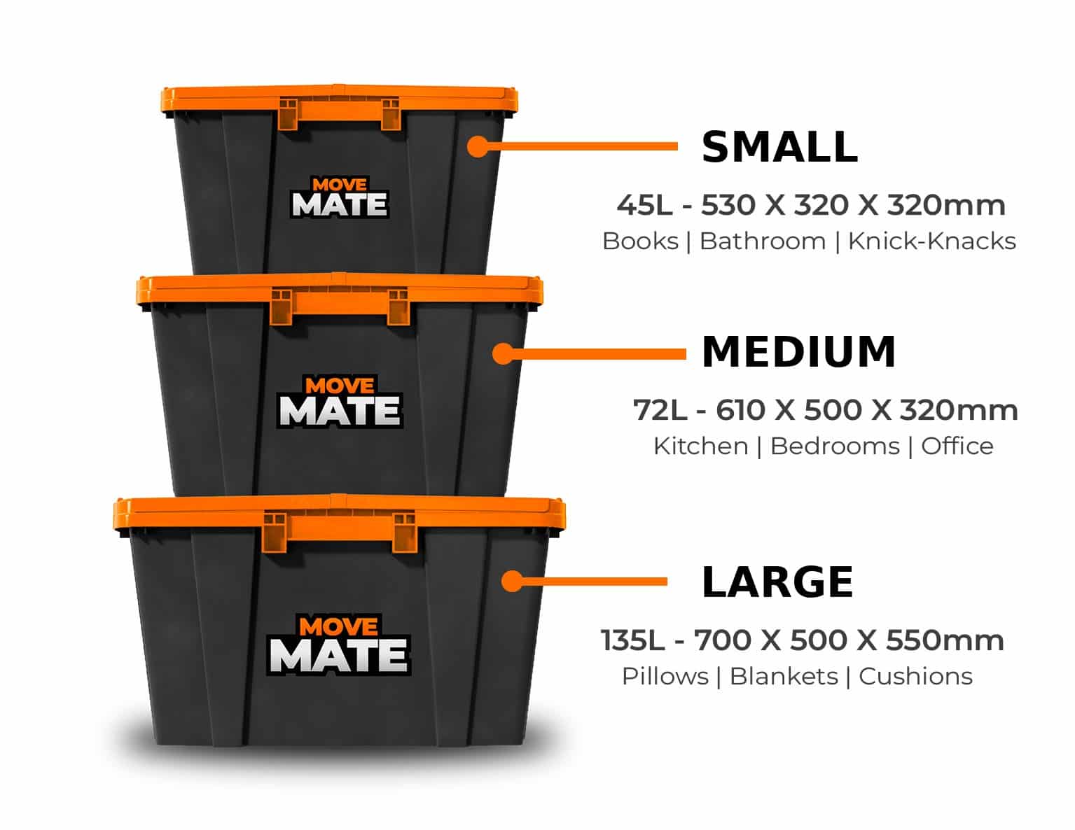 Moving Crate Size Comparison